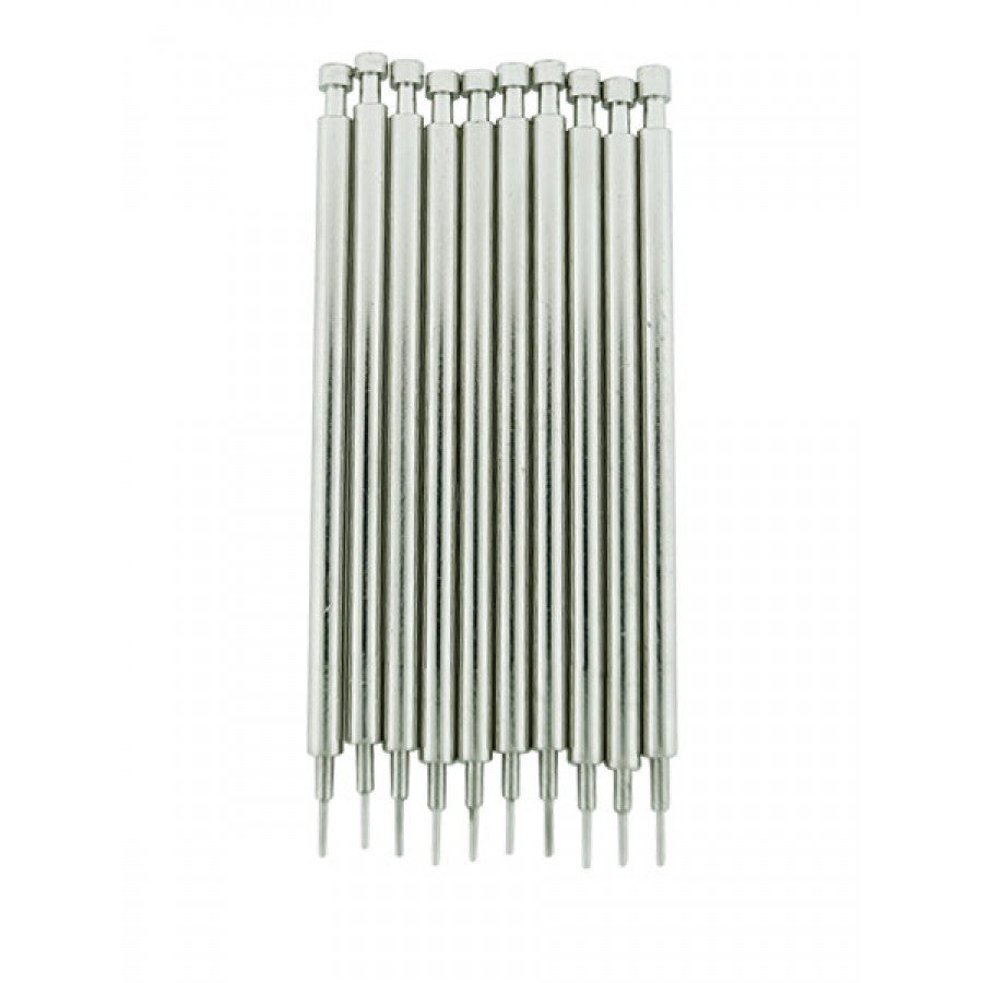 Watch Tools 210221